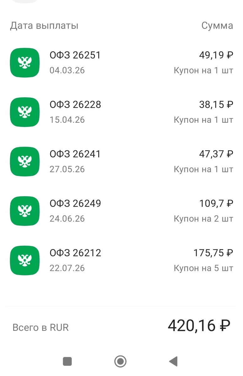 Скрин из приложения. 