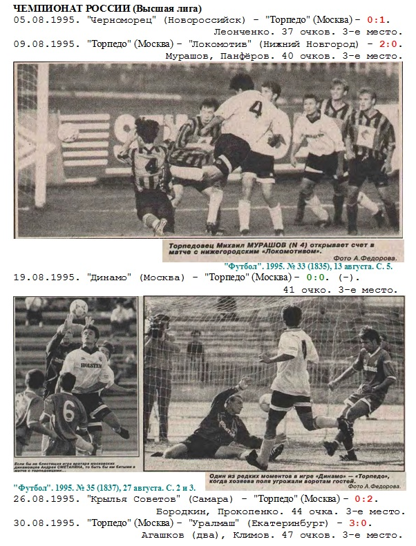 См. "Футбол", "Советский спорт" + https://torpedo-arhiv.livejournal.com/tag/1995%20год/ Коллаж автора ИстАрх.