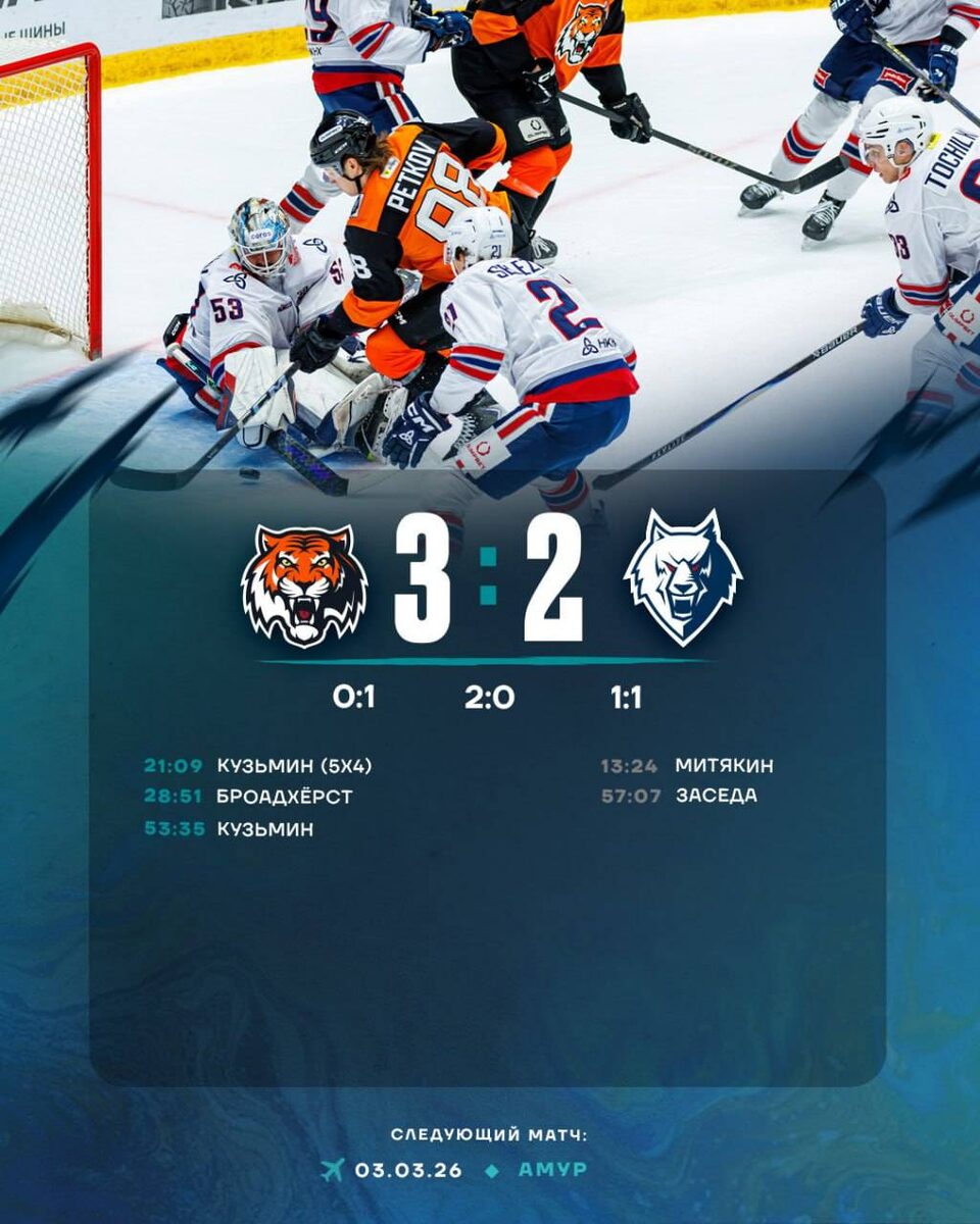 ХК «Нефтехимик»