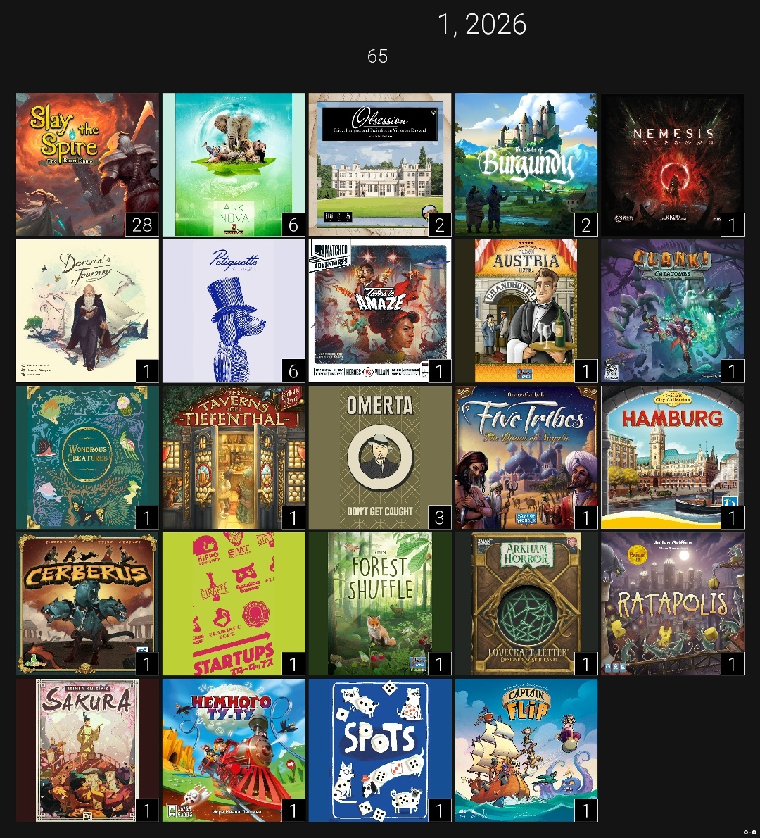 Создать карусель