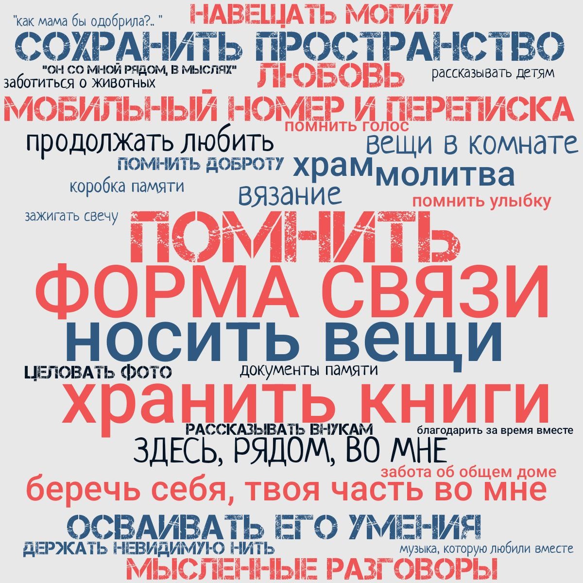 Карта слов, сделанная из ответов к посту в ТГ-канале "Я сохраняю связь..."