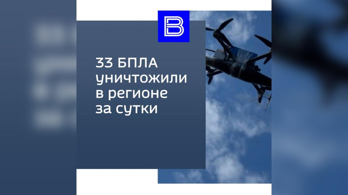    Сводка об оперативной обстановке за сутки в Курской области