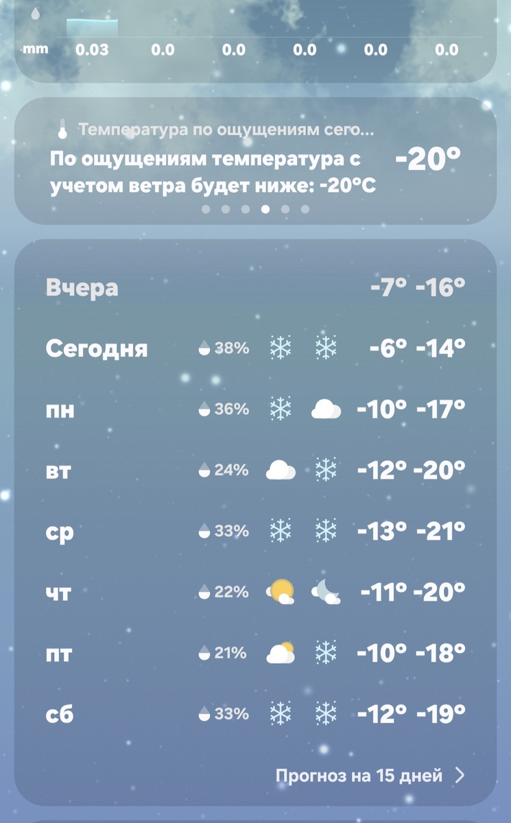 А пока весной в ближайшие дни у нас не пахнет.