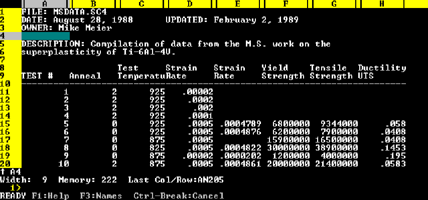 Скриншот программы / dosdays.co.uk