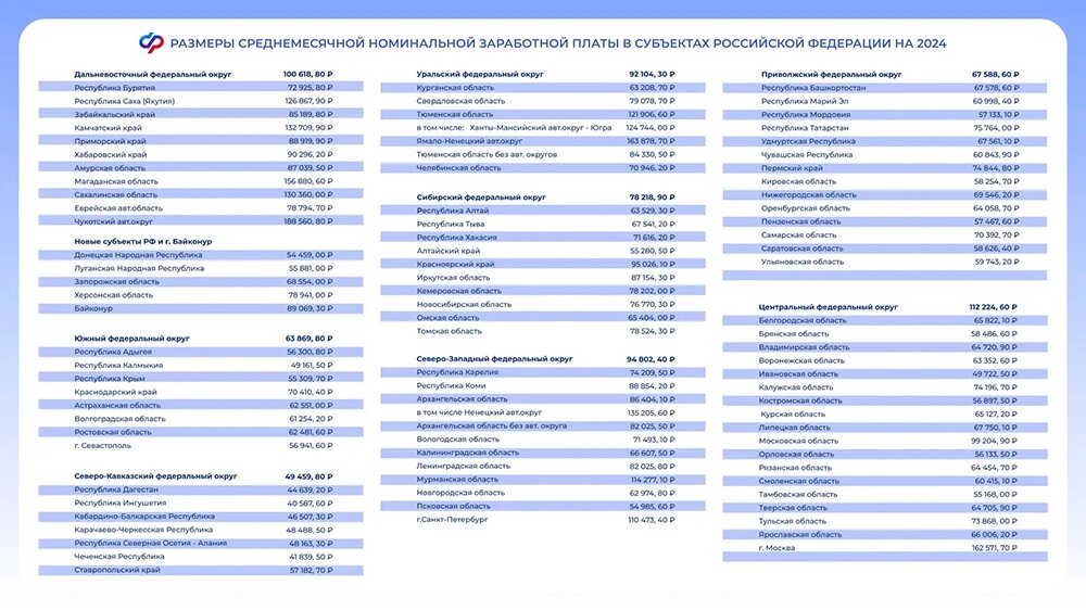    Нажмите для увеличения