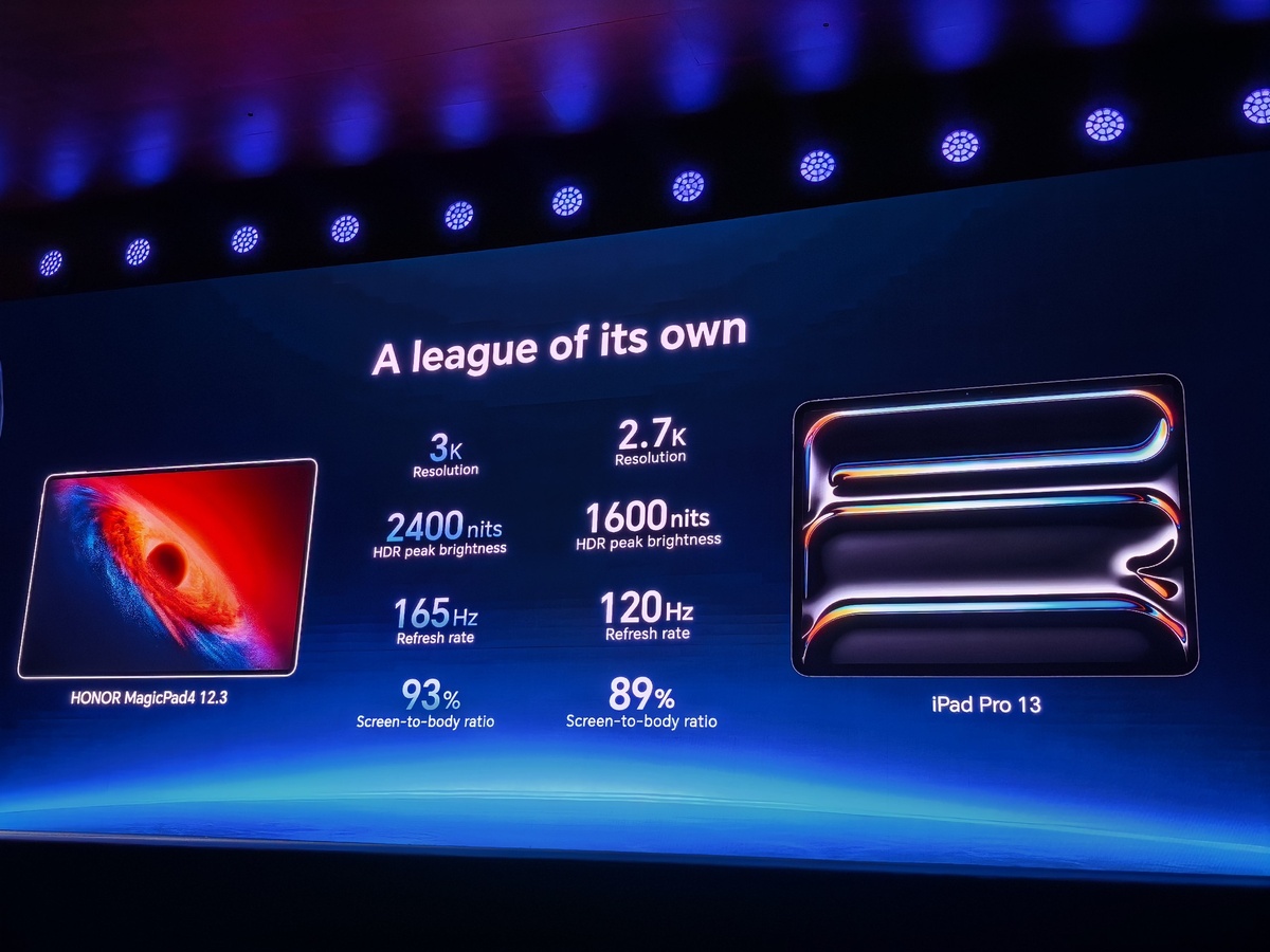 Фото: iXBT.com  📷
