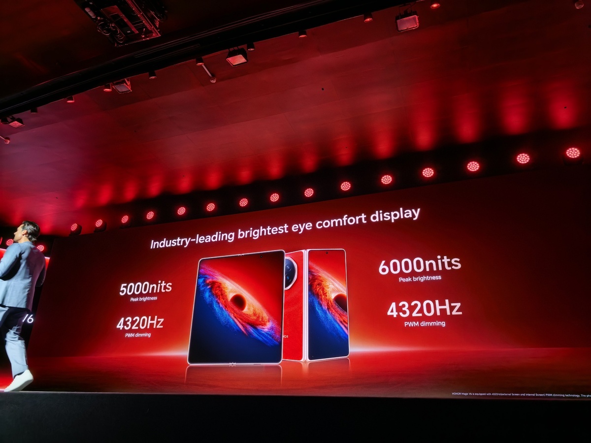 Фото: iXBT.com  📷
