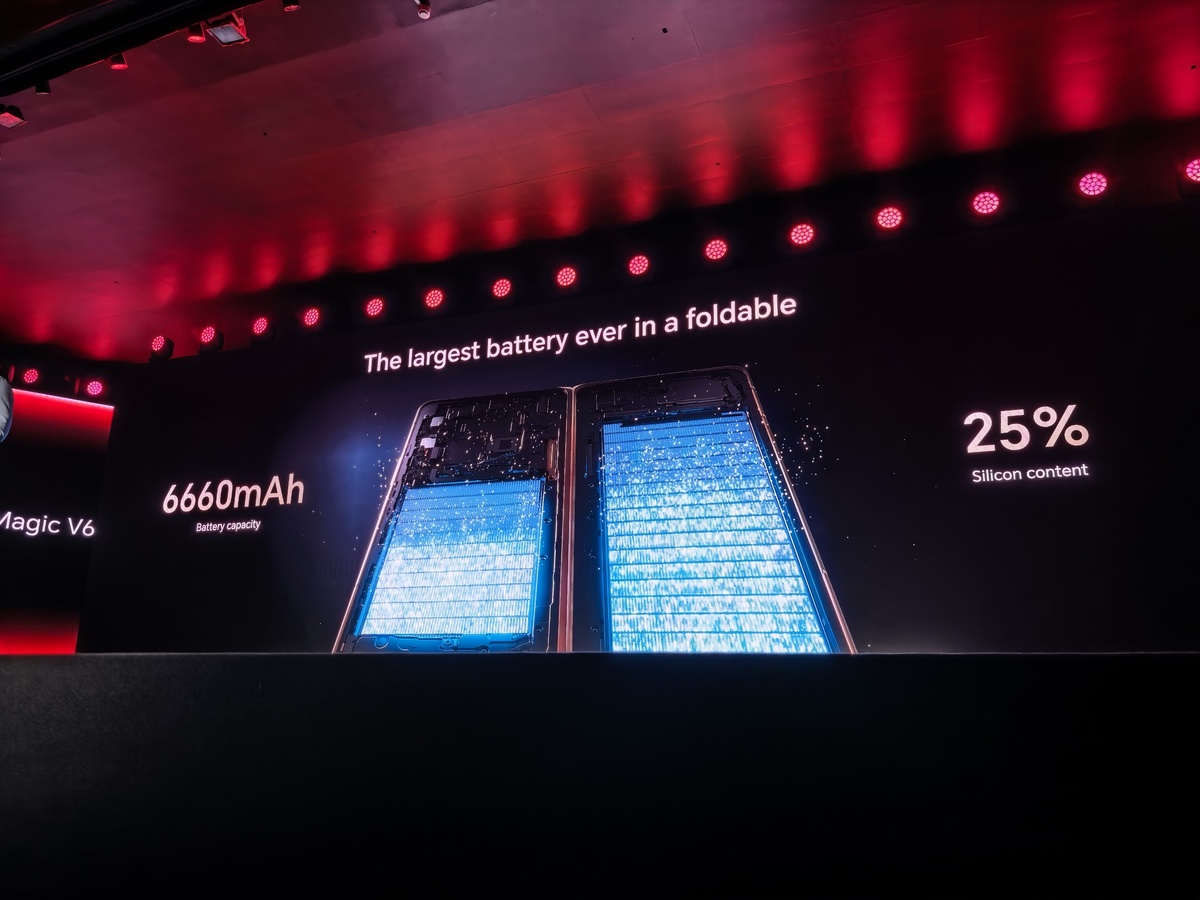 Фото: iXBT.com  📷
