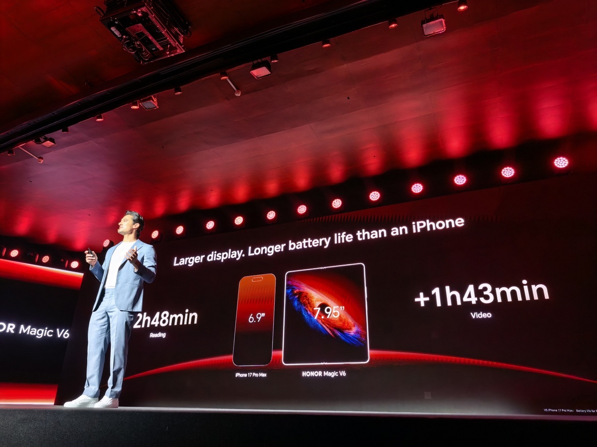 Фото: iXBT.com  📷
