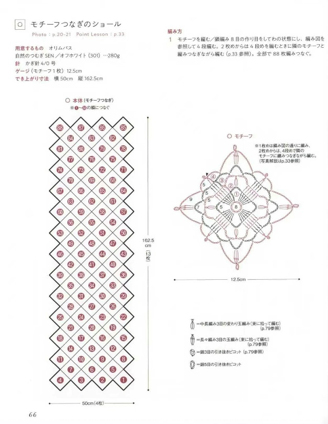 схема мотива крючком для шали