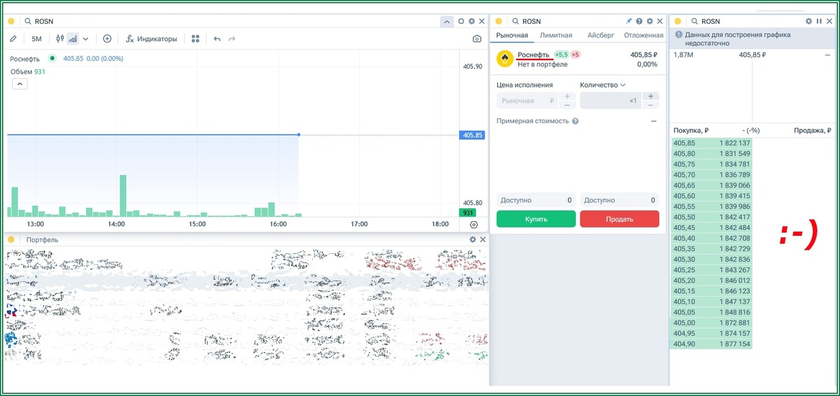 А фигушки а не акции Роснефти вам)
