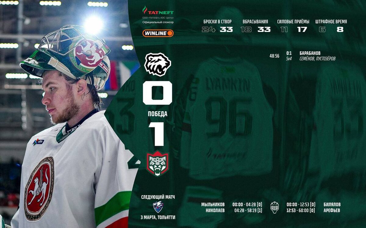 ХК «Ак Барс»