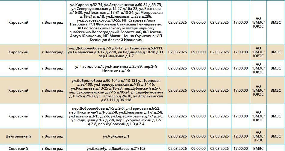    Скриншот: компания "Россети Юг"