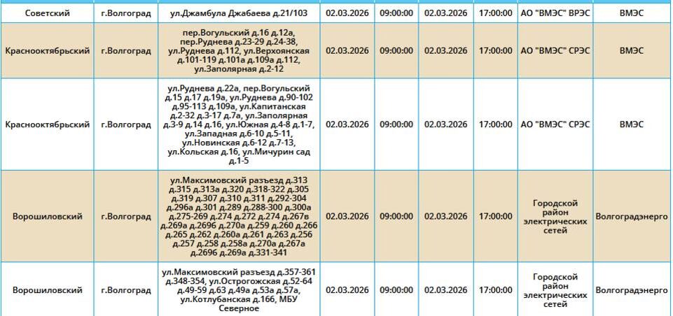    Скриншот: компания "Россети Юг"
