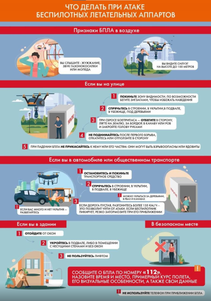    Дроны ВСУ пытались прорваться к резиденции президента РФ в Сочи