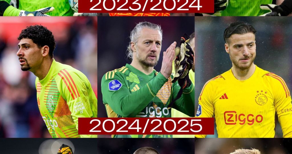 🧤🔄 Ротация вратарей «Аякса