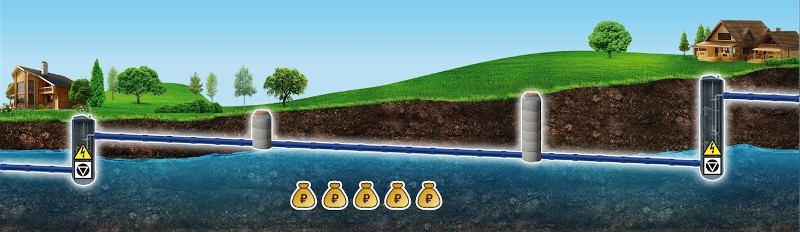 OptimaPipe.ru Вакуумная каналазиация Сравнение
