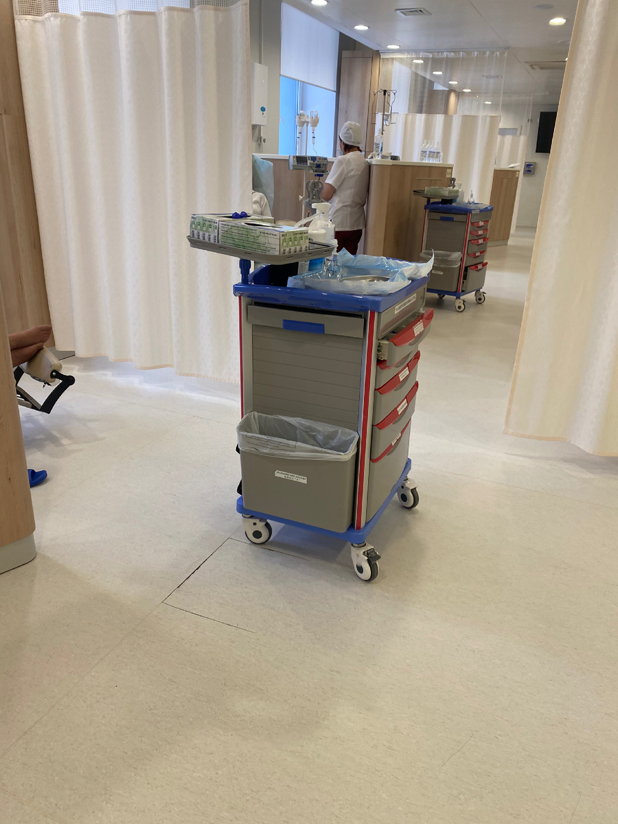 Процедурная