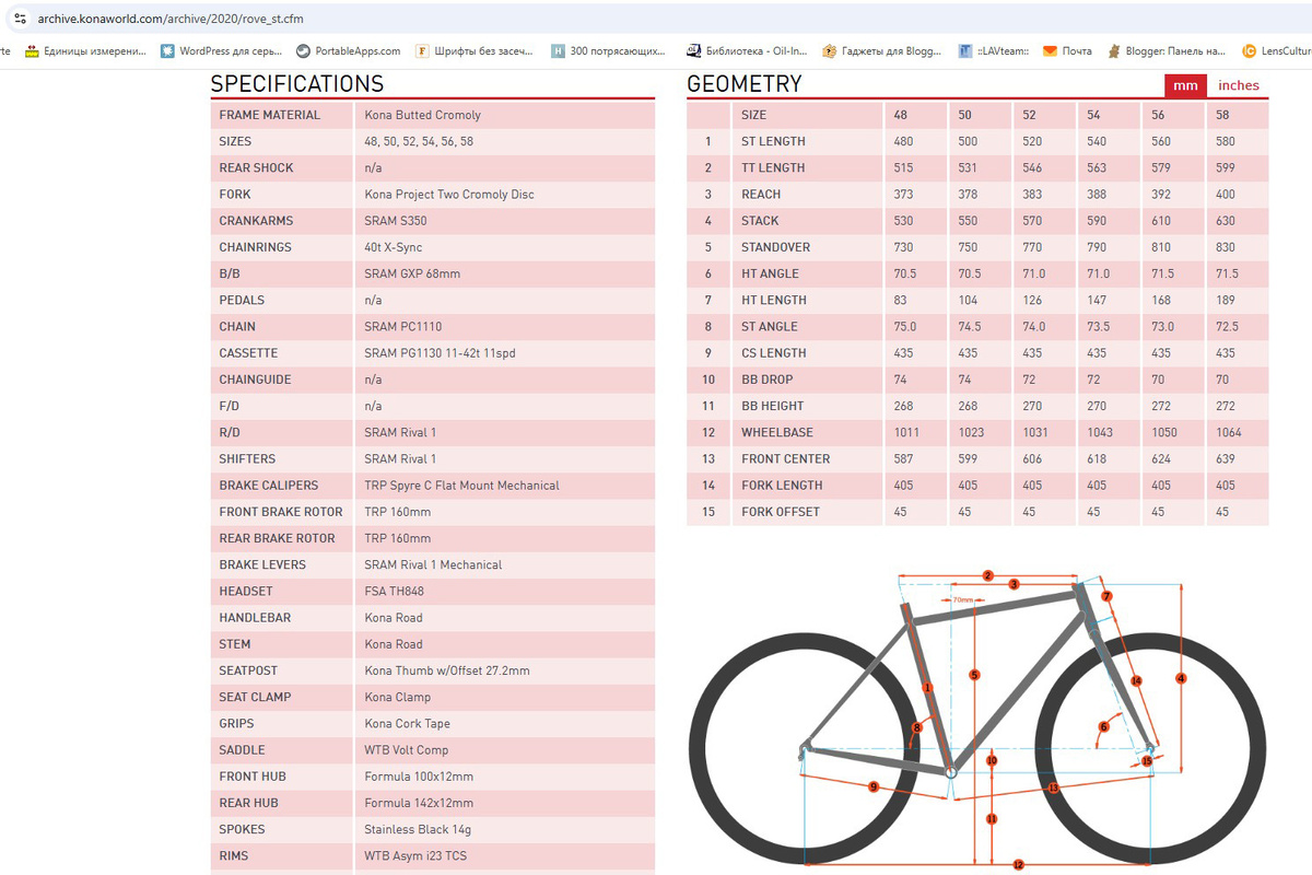 Геометрия Kona Rove ST 2020 с высоким циклокроссовым стендовером