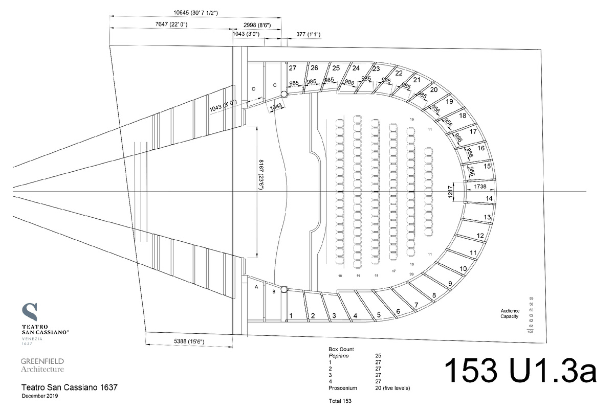 Схема театра 1637 года. Современная реконструкция