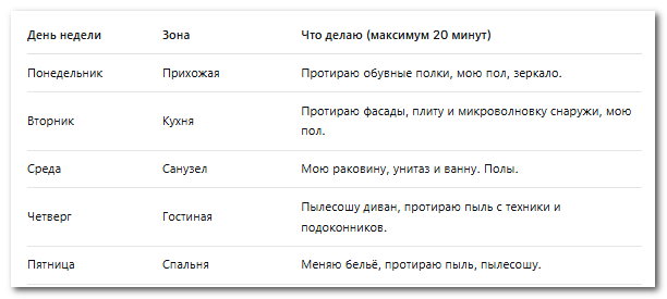 План на неделю