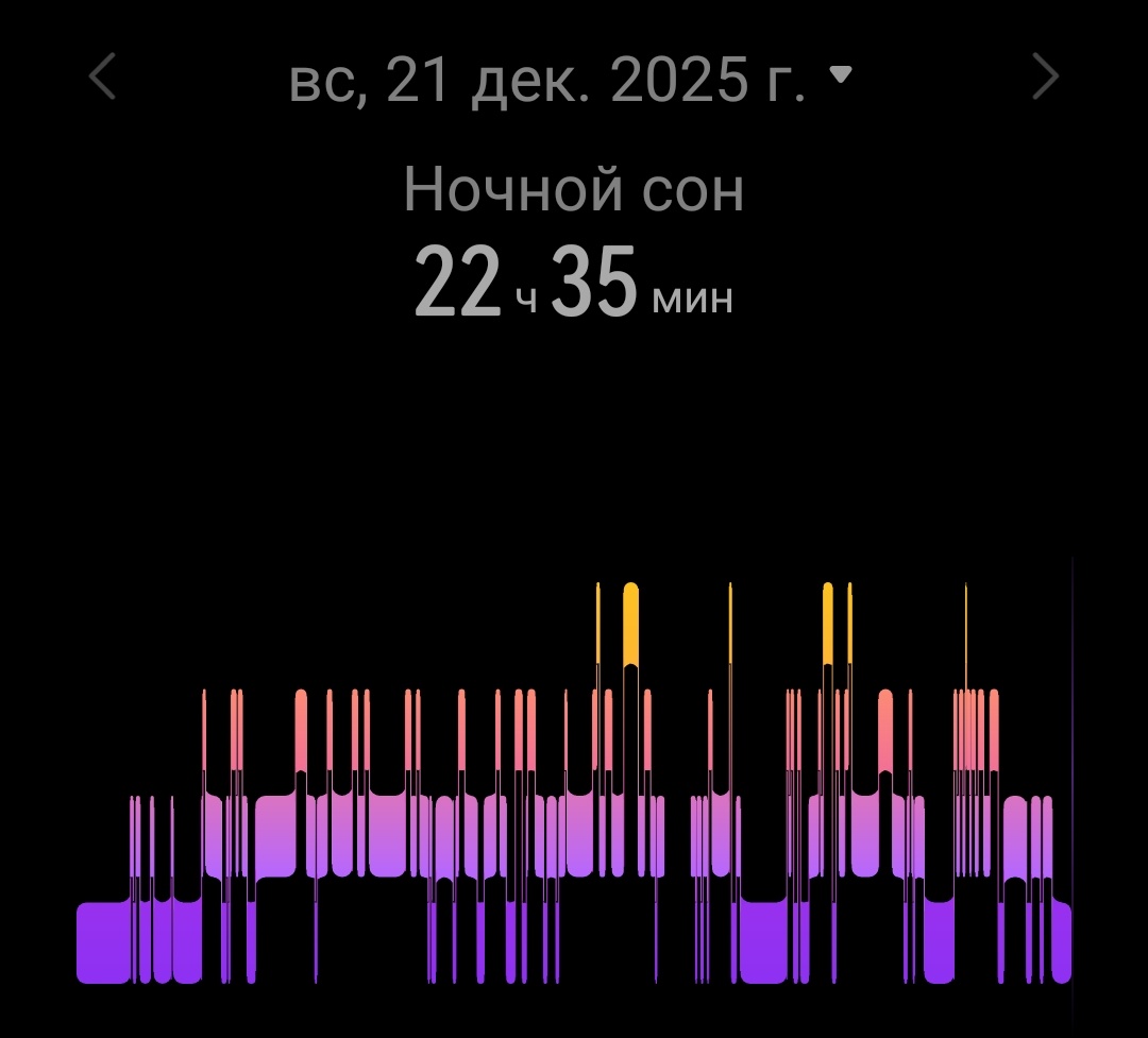 В КНИГУ РЕКОРДОВ ГИНЕССА УЖЕ ПОРА?🤔