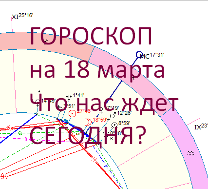 Карта сегодняшнего дня. Автор - астролог Быкова Оксана.