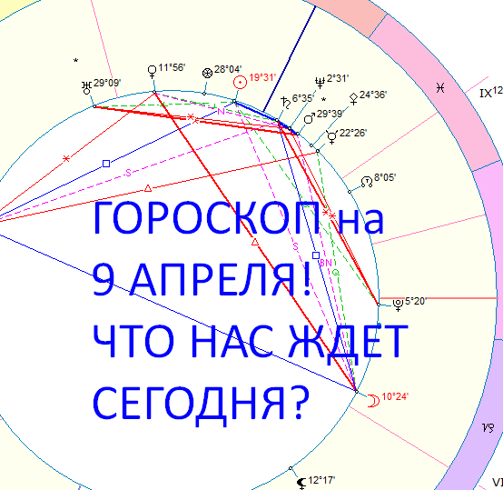 Карта дня. Автор - астролог Оксана Быкова