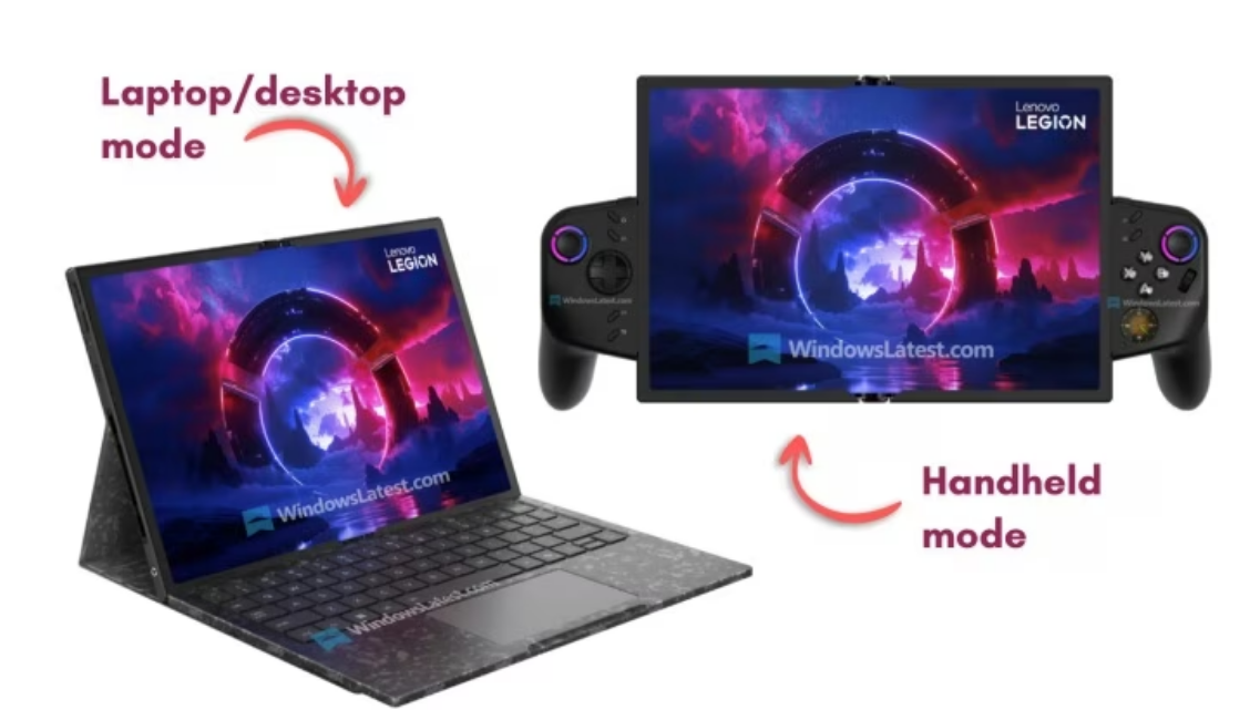 Lenovo Legion Go Fold
