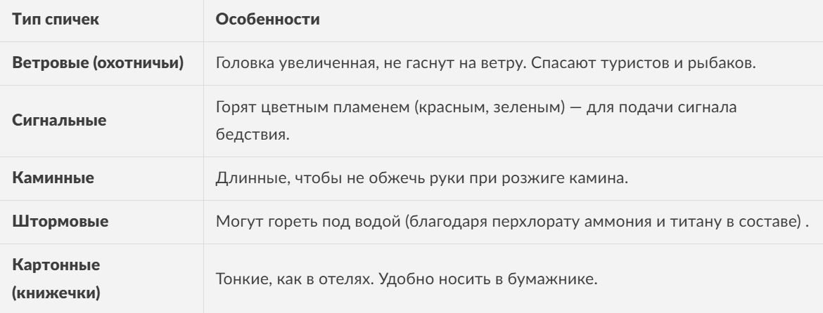 Спичкотипология