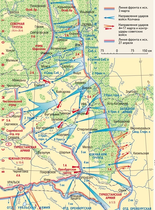 Весеннее наступление Колчака.