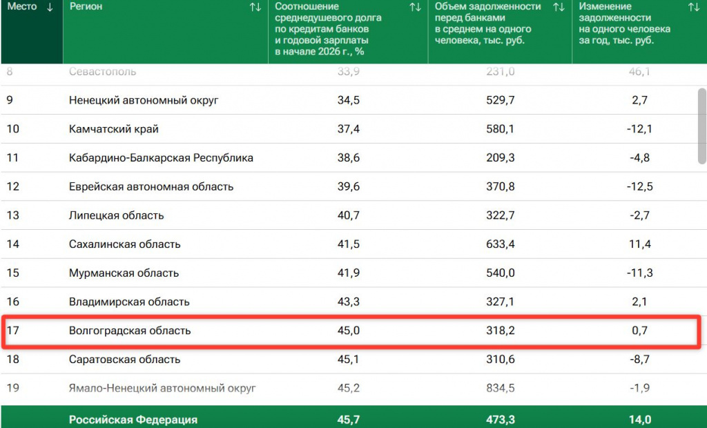    Скриншот 02-03-2026 061021