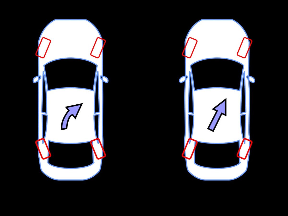   Схема работы 4WS