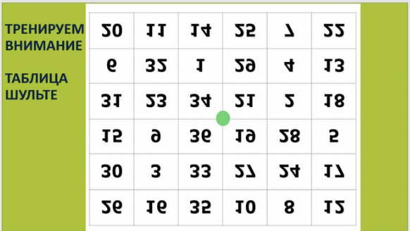 Тренируем память | Занятие 107
