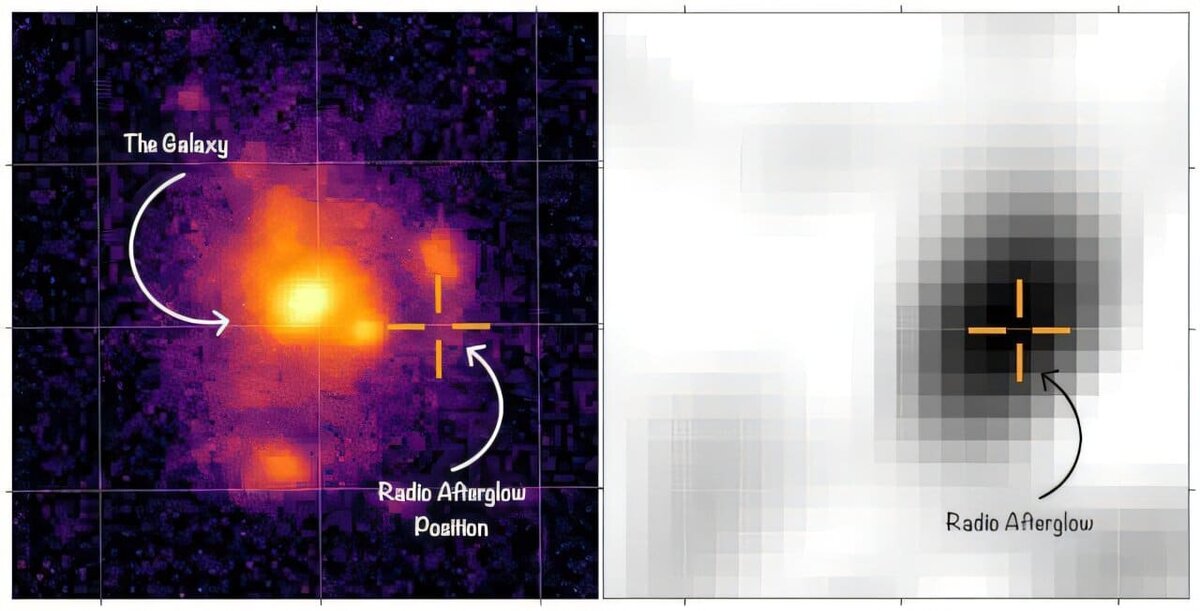 Слева — местоположение радиосвечения внутри галактики 2dFGRSTGS143Z140. Изображение получено с помощью телескопа Magellan (Чили).Справа — тот же источник радиоизлучения, обнаруженным гигантским радиотелескопом Metrewave (Индия).   / © Ashna Gulati