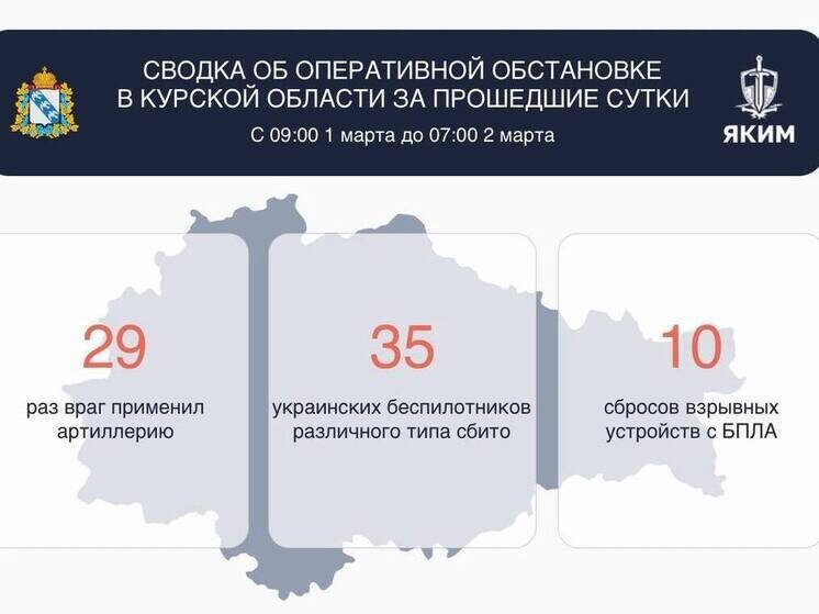     Фото: телеграм-канал Александра Хинштейна