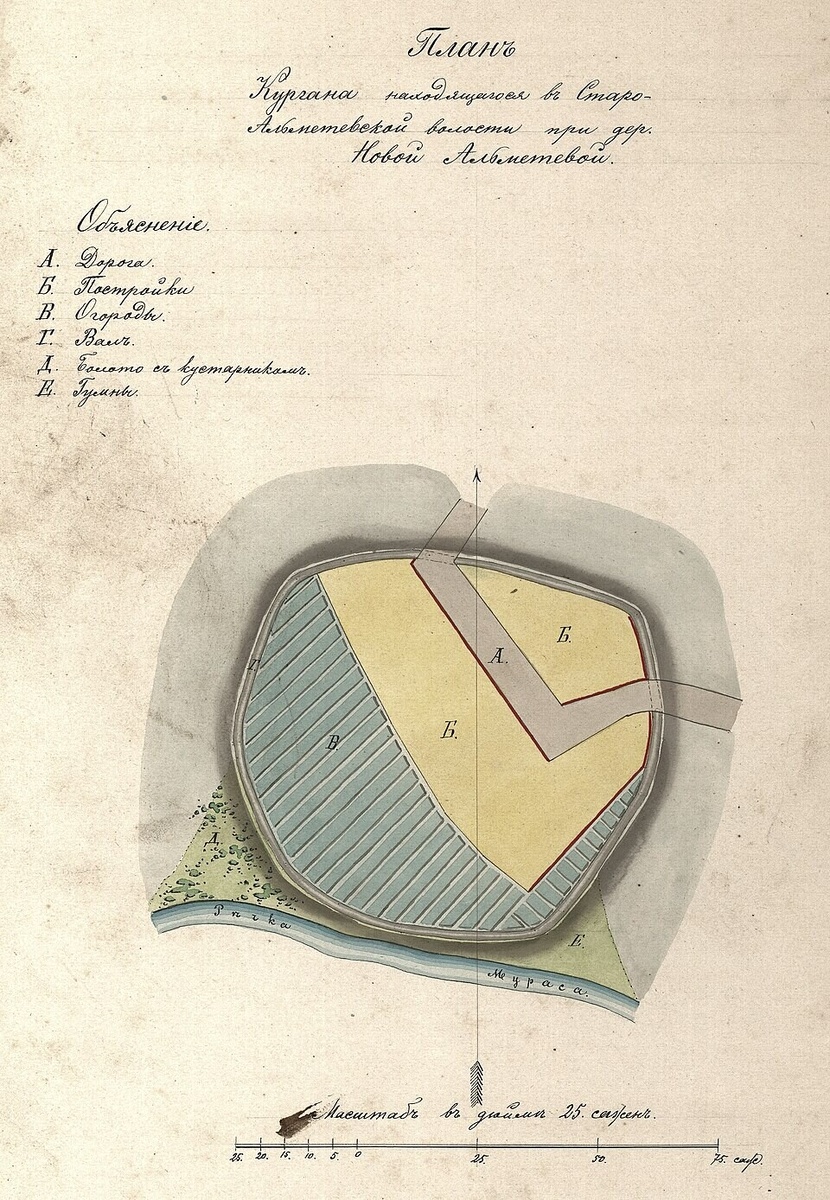 
Гирей-кала
Источник фото: Государственный архив Республики Татарстан, предоставлено автором