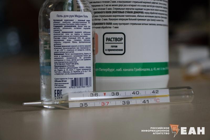    Санитайзеры и градусник