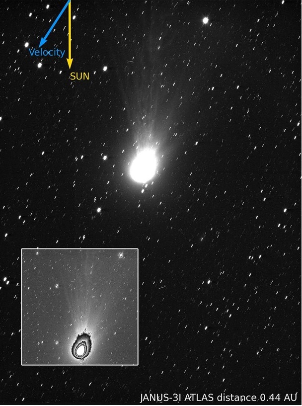 Изображение межзвездного объекта 3I/ATLAS, полученное камерой JANUS, установленной на борту миссии ESA Juice. Направление на Солнце указано в левом верхнем углу желтой стрелкой. Голубая стрелка показывает направление движения 3I/ATLAS. На вставке показаны концентрические контуры яркости вокруг ядра. Источник: ESA