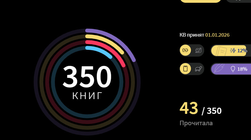 Как отображается вызов на платформе