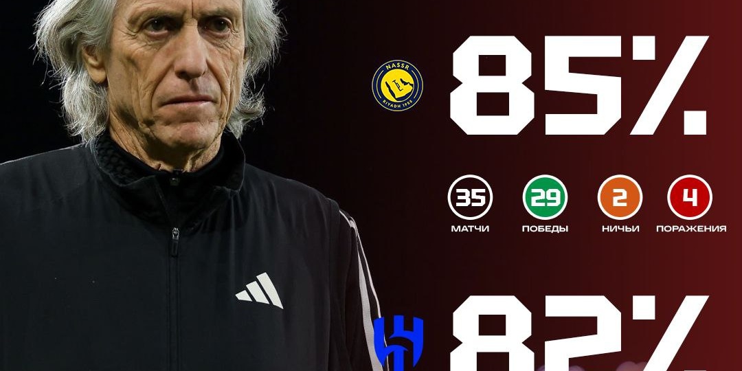 👑🔥 Король Саудовской Аравии