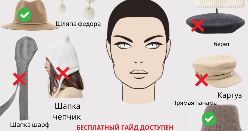 🧣 Шпаргалка по шапкам: как подобрать модель по форме лица