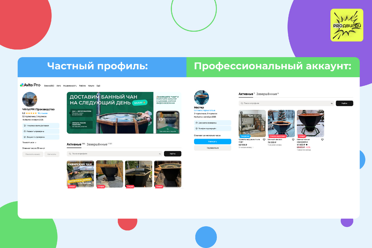 Пример оформленного профессионального аккаунта Авито на фоне пустого частного.