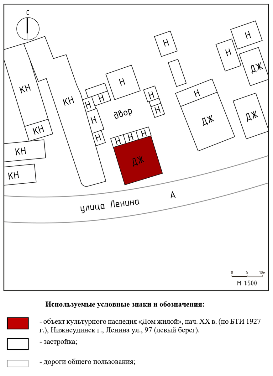 Ситуационный план, выполнен автором
