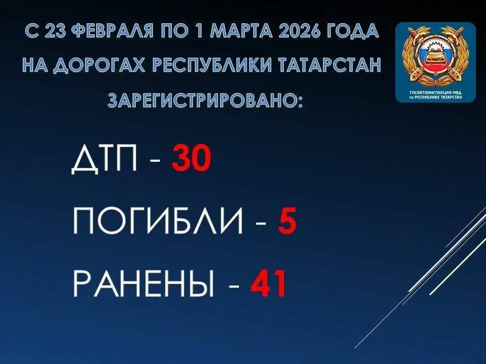 Фото: Госавтоинспекция РТ