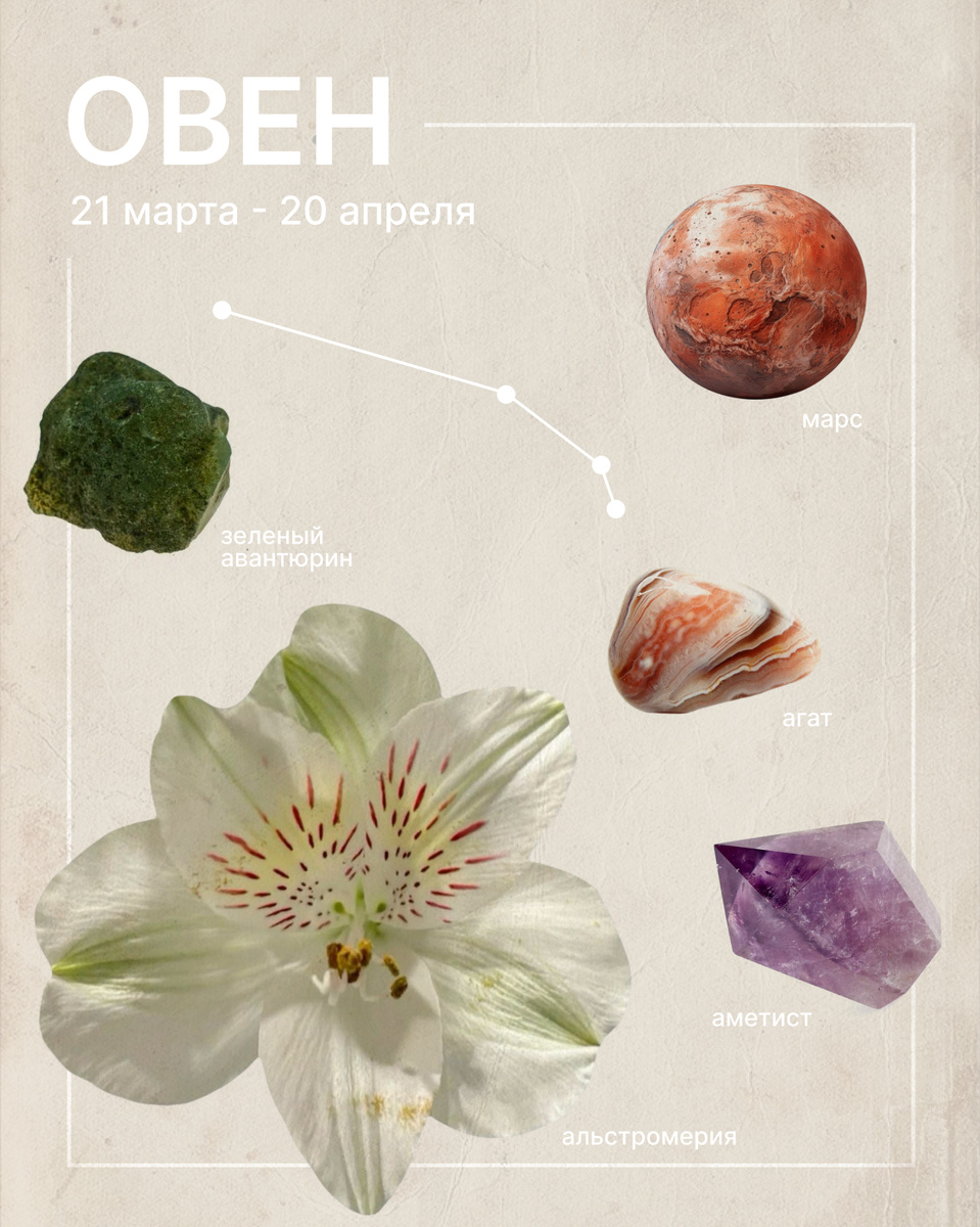    гороскоп на март для всех знаков зодиака
