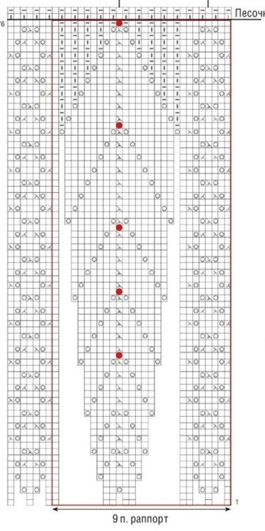 круглая кокетка спицами сверху схема