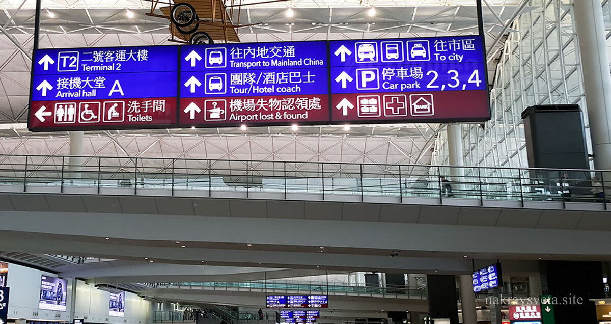 Первый гонконгский алгоритм. Шаг 1: Пройти паспортный контроль. Шаг 2: Найти багаж. Шаг 3: Увидеть указатель «To City»