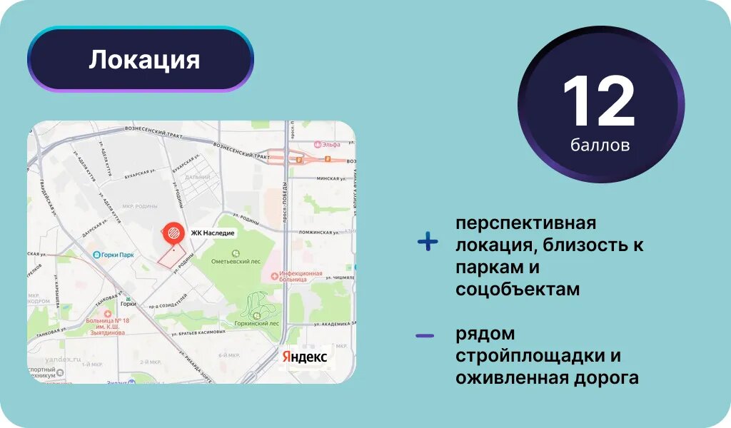 Локация ЖК «Новое. Наследие». Инфографика: Урбан Медиа