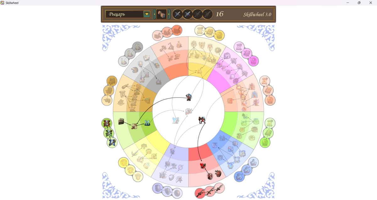 Самый популярные сборки на рыцаре включат в себя и "Лидерство", и "Сопереживание", и "Воздаяние"! Скриншот из приложения колеса умений.